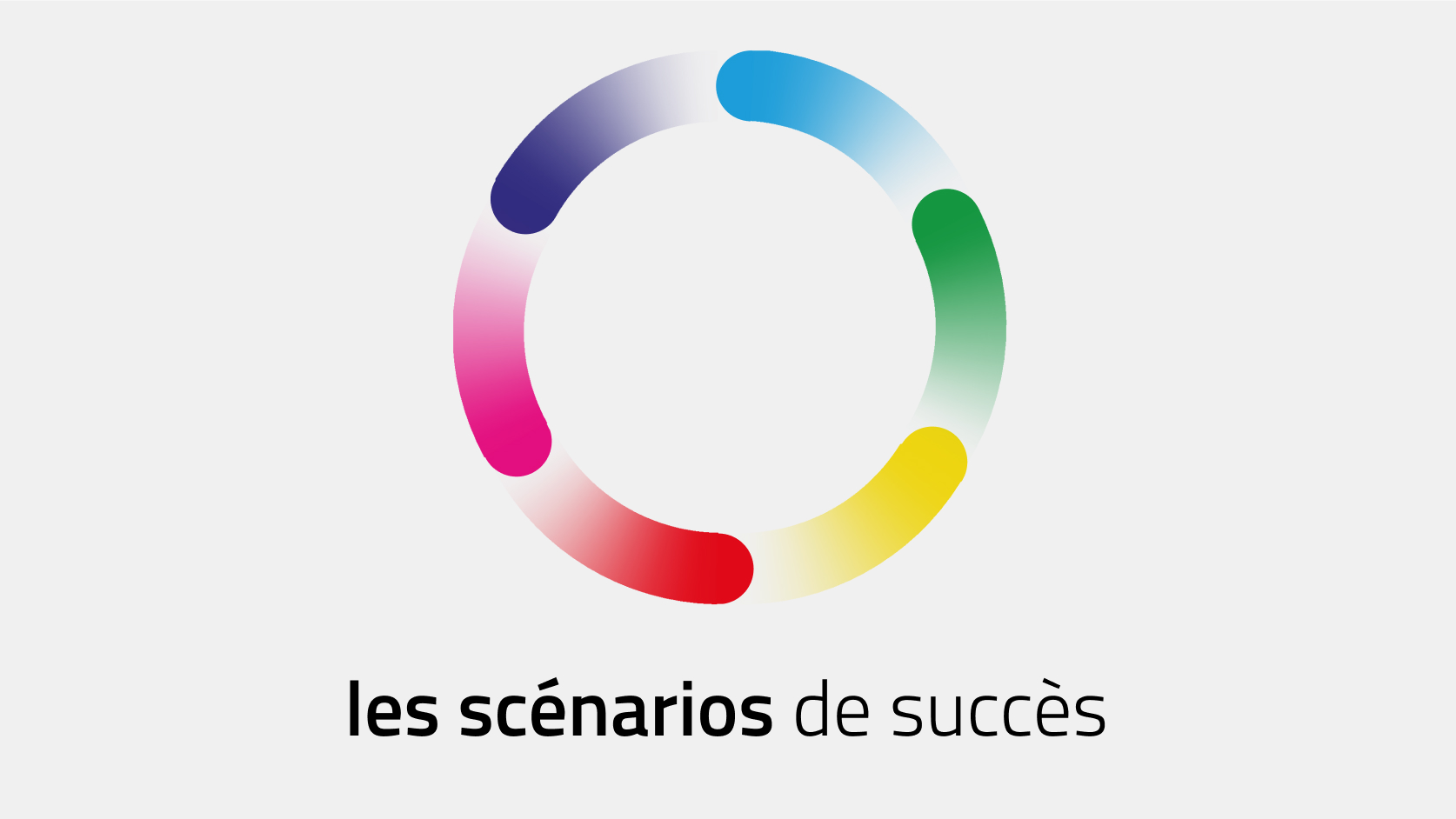 Les scénarios de succès PMS patrick mathieu singularité paris conseil france